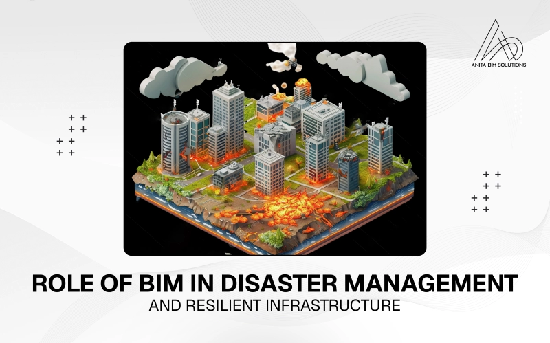 Image for The Role of BIM in Disaster Management and Resilient Infrastructure