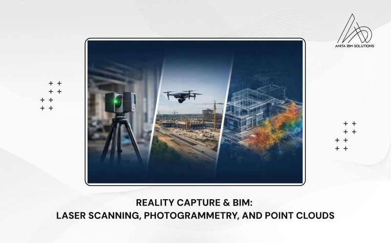 Image for Reality Capture & BIM: Laser Scanning, Photogrammetry, and Point Clouds
