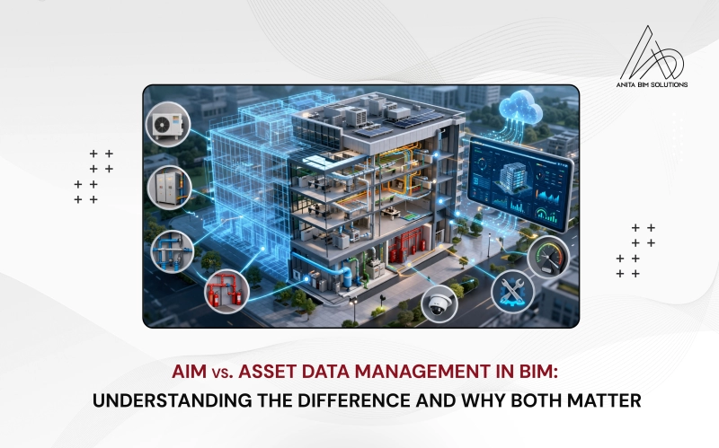 Image for AIM vs Asset Data Management in BIM: Understanding the Difference and Why Both Matter